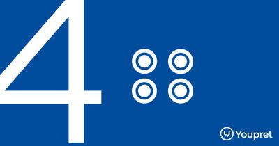 Fjórar ástæður til að prófa fjartúlkun
