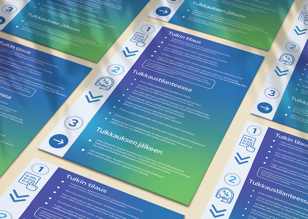 Interpreter checklist